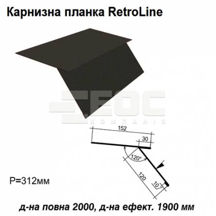 Карнизна планка Retroline RAL 033 PURMAT 0,5 мм