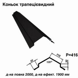 Конек трапециевидный RAL 033 PEMA 0,5 мм
