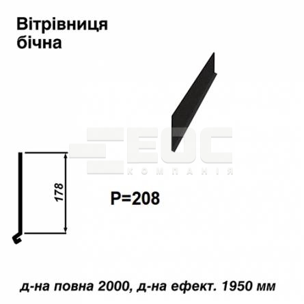 Вітрова планка бічна RAL 033 PEMA 0,45 мм