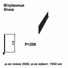 Ветровая планка боковая RAL 033 PEMA 0,5 мм