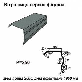 Вітрова планка фігурна RAL 023 PEMA 0,45 мм
