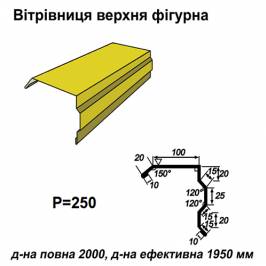 Ветровая планка фигурная RAL 1021 PE 0,5 мм