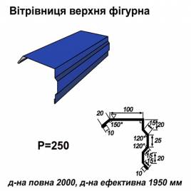 Вітрова планка фігурна RAL 5010 PE 0,45 мм