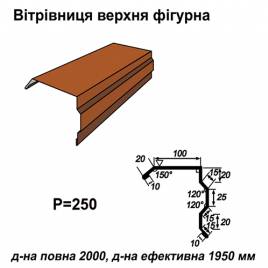 Ветровая планка фигурная RAL 8004 PE 0,45 мм