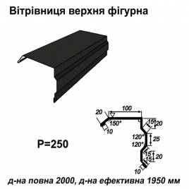 Вітрова планка фігурна RAL 033 PURMAT 0,5 мм