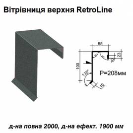 Ветровая планка верхняя Retroline RAL 023 PEMA 0,5 мм
