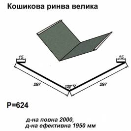Ендова большая RAL 023 PEMA 0,45 мм
