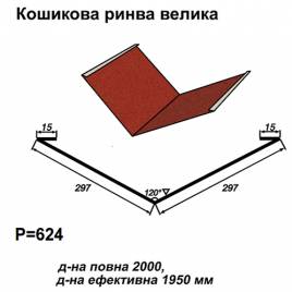 Ендова большая RAL 028 PEMA 0,45 мм