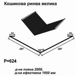 Ендова большая RAL 033 PEMA 0,5 мм
