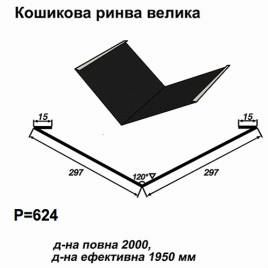 Кошикова ринва велика RAL 033 PEMA 0,5 мм