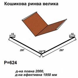 Ендова большая RAL 750 PEMA 0,5 мм