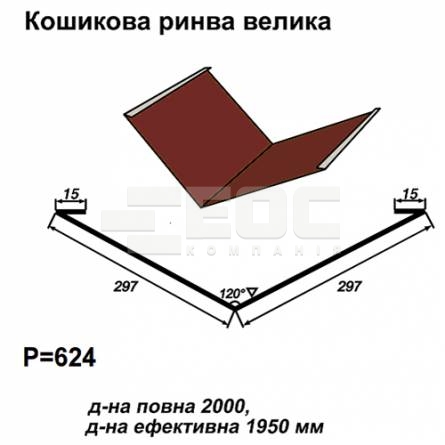 Кошикова ринва велика RAL 3009 PE 0,5 мм