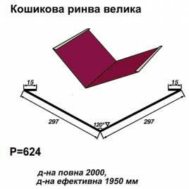 Кошикова ринва велика RAL 3011 PE 0,45 мм