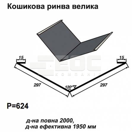Кошикова ринва велика RAL 7024 PE 0,45 мм