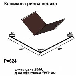 Ендова большая RAL 8017 PE 0,45 мм