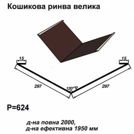 Кошикова ринва велика RAL 8017 PE 0,45 мм