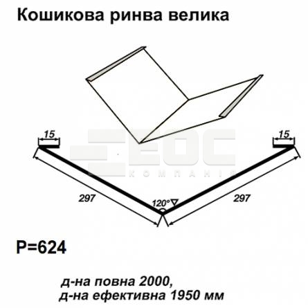 Кошикова ринва велика RAL 9003 PE 0,45 мм