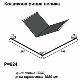 Ендова большая RAL 023 PURMAT 0,5 мм