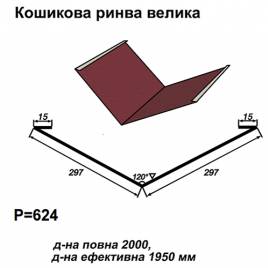 Ендова большая RAL 028 PURMAT 0,5 мм