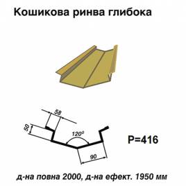 Кошикова ринва глибока RAL 1002 PE 0,45 мм