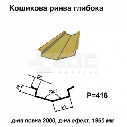 Кошикова ринва глибока RAL 1002 PE 0,5 мм