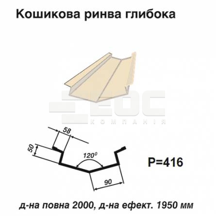 Кошикова ринва глибока RAL 1015 PE 0,45 мм