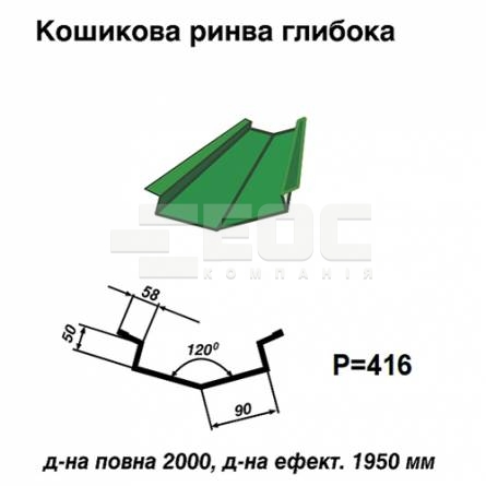 Кошикова ринва глибока RAL 6002 PE 0,45 мм