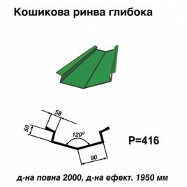 Кошикова ринва глибока RAL 6002 PE 0,5 мм
