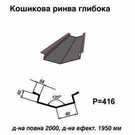 Ендова глубокая RAL 7024 PE 0,45 мм