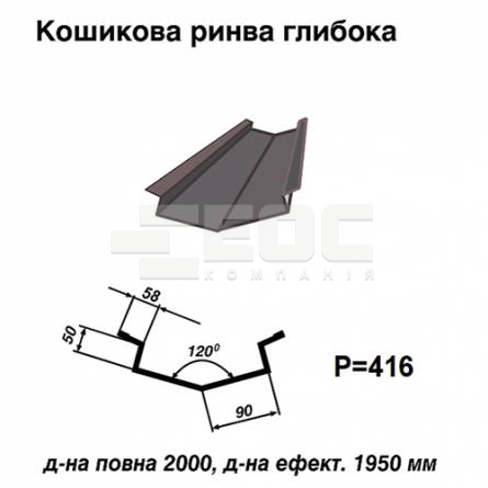 Кошикова ринва глибока RAL 7024 PE 0,45 мм