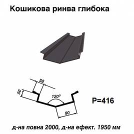 Кошикова ринва глибока 7024 PURLAK 0,5 мм 