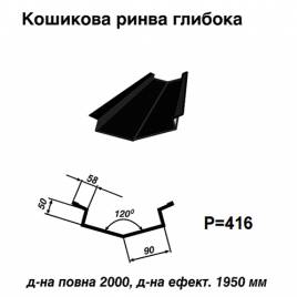 Кошикова ринва глибока 9005 PURLAK 0,5 мм 