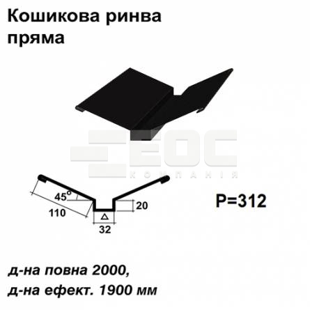 Кошикова ринва пряма RAL 033 PEMA 0,5 мм  