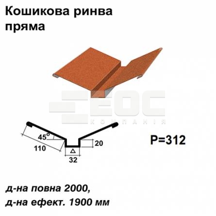 Кошикова ринва пряма RAL 750 PEMA 0,45 мм  
