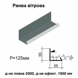 Ринва вітрова RAL 023 PEMA 0,5 мм