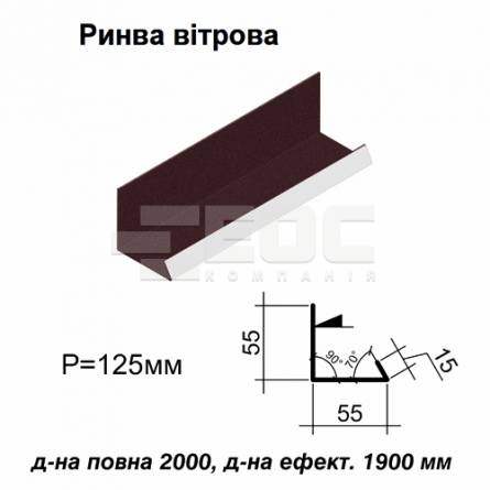 Ринва вітрова RAL 032 PEMA 0,5 мм