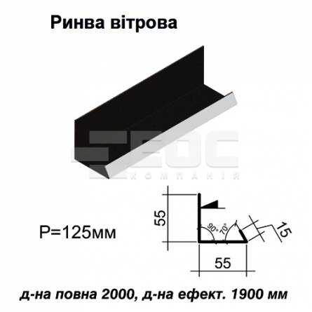Ринва вітрова RAL 033 PEMA 0,5 мм