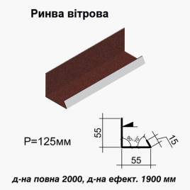 Ендова ветровая RAL 8017 PEMA 0,5 мм