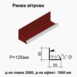 Ринва вітрова RAL 3005 PE 0,5 мм