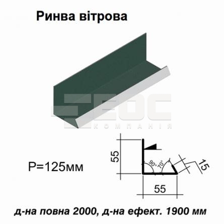 Ринва вітрова RAL 011 PURMAT 0,5 мм