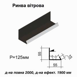 Ринва вітрова RAL 033 PURMAT 0,5 мм 