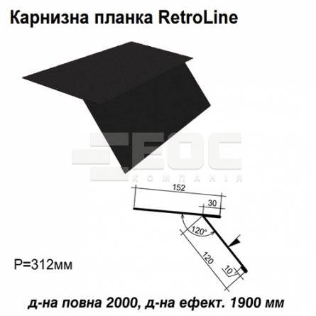 Карнизна планка Retroline RAL 033 PEMA 0,45 мм