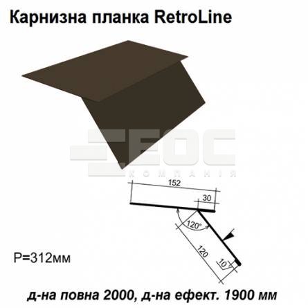 Карнизна планка Retroline RAL 032 PE 0,5 мм