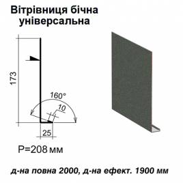 Ветровая планка боковая универсальная RAL 023 PEMA 0,45 мм 