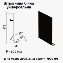 Вітрова планка бічна універсальна RAL 033 PEMA 0,5 мм 
