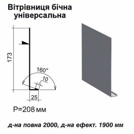 Ветровая планка боковая универсальная RAL 7024 PE 0,5 мм