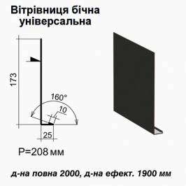 Ветровая планка боковая универсальная RAL 033 PURMAT 0,5 мм