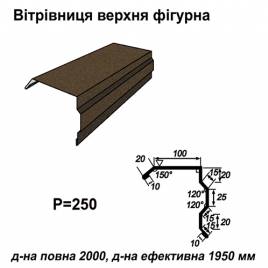 Вітрова планка фігурна RAL 032 PEMA 0,45 мм