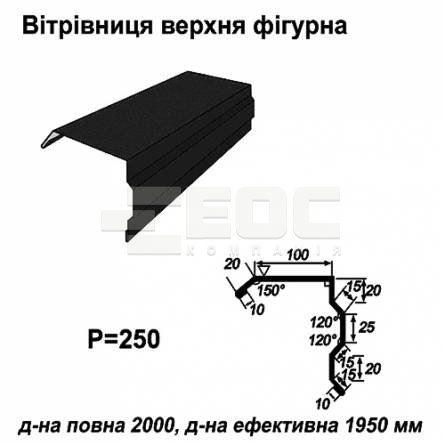 Вітрова планка фігурна RAL 033 PEMA 0,5 мм