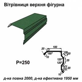 Ветровая планка фигурная RAL 6005 PEMA 0,45 мм